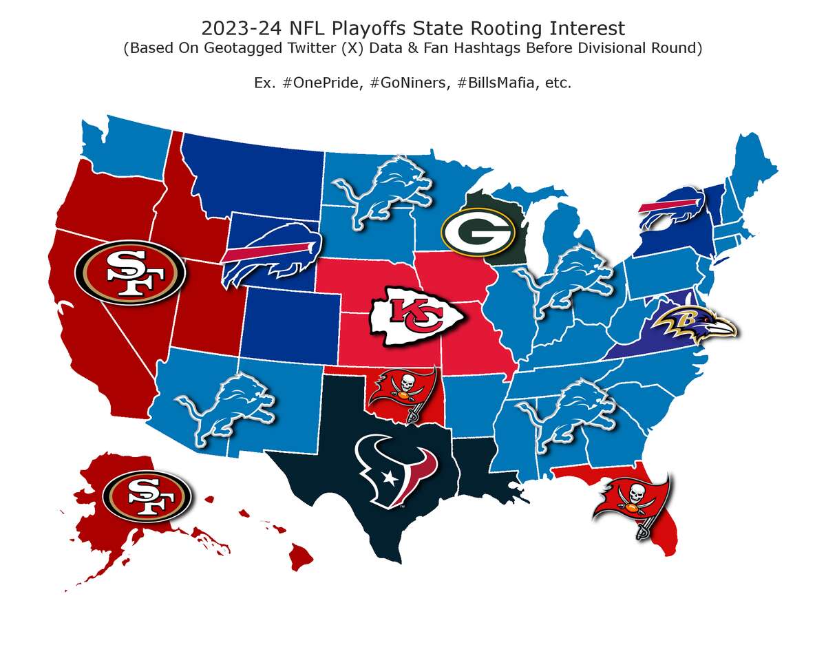 Nfl Playoffs Lions Roar As Fan Favourites In 27 States 