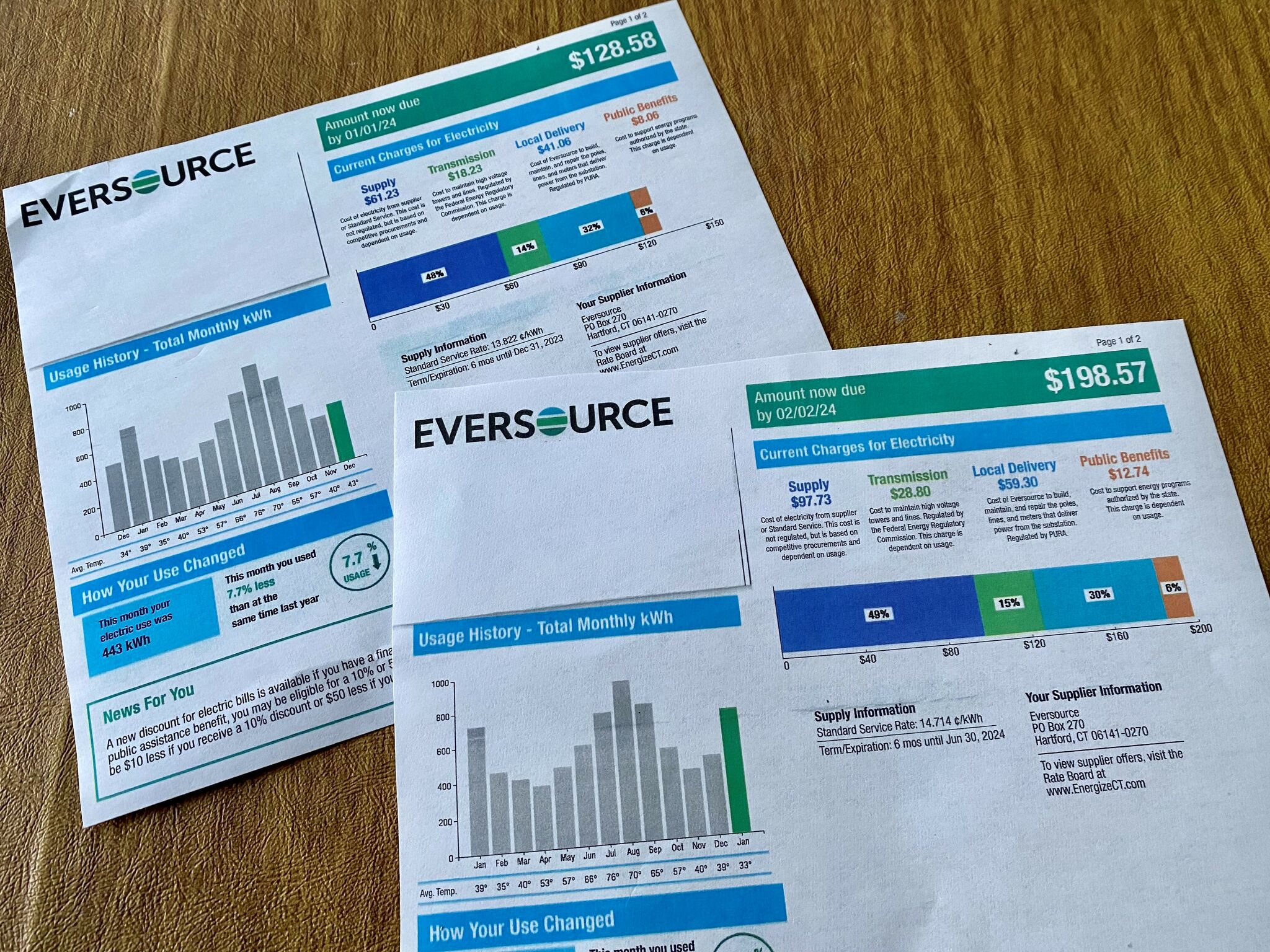 What’s behind CT electric rate hikes from Eversource and UI?