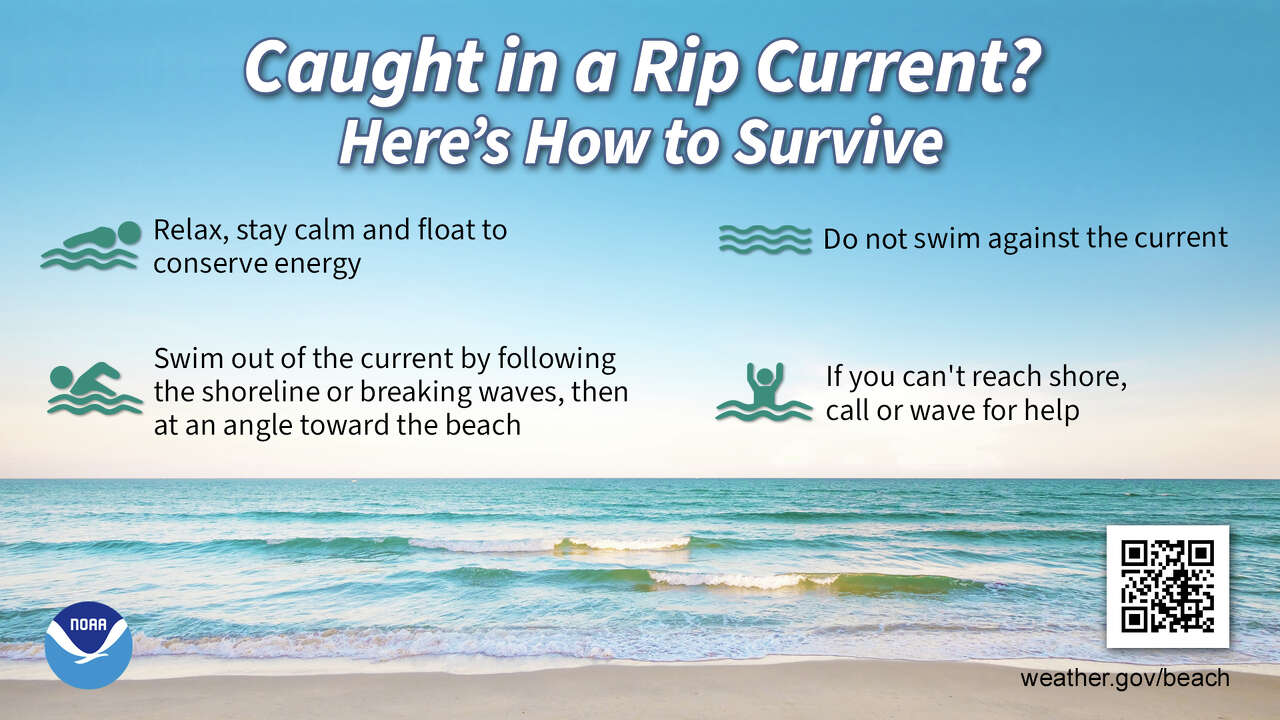 This infographic from the National Weather Service shows how to survive a rip current. Some tips include staying calm, not to swim against the current, and call or wave for help if you can't reach shore.