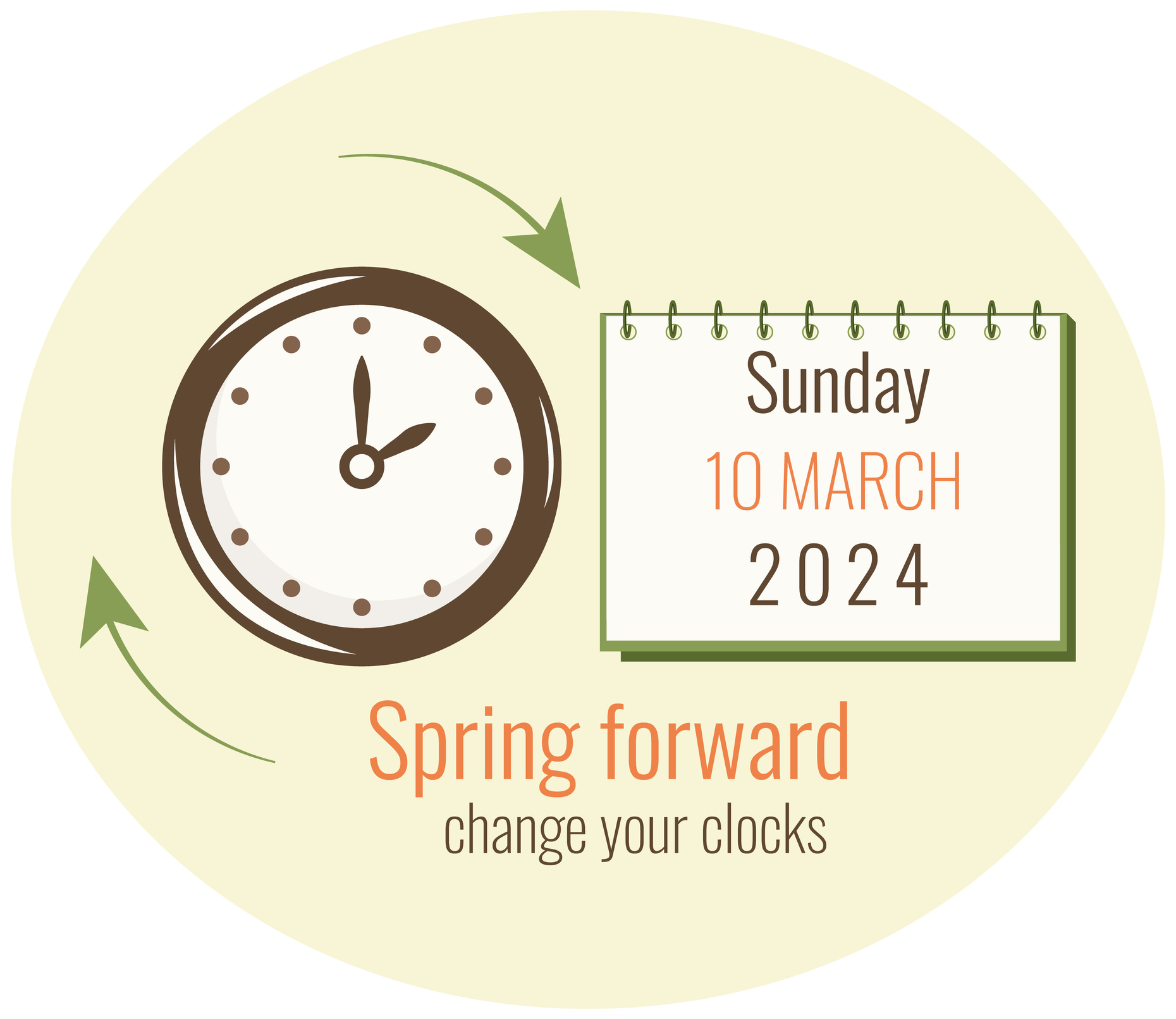 Spring forward 2024 time change: When clocks change for Daylight Savings