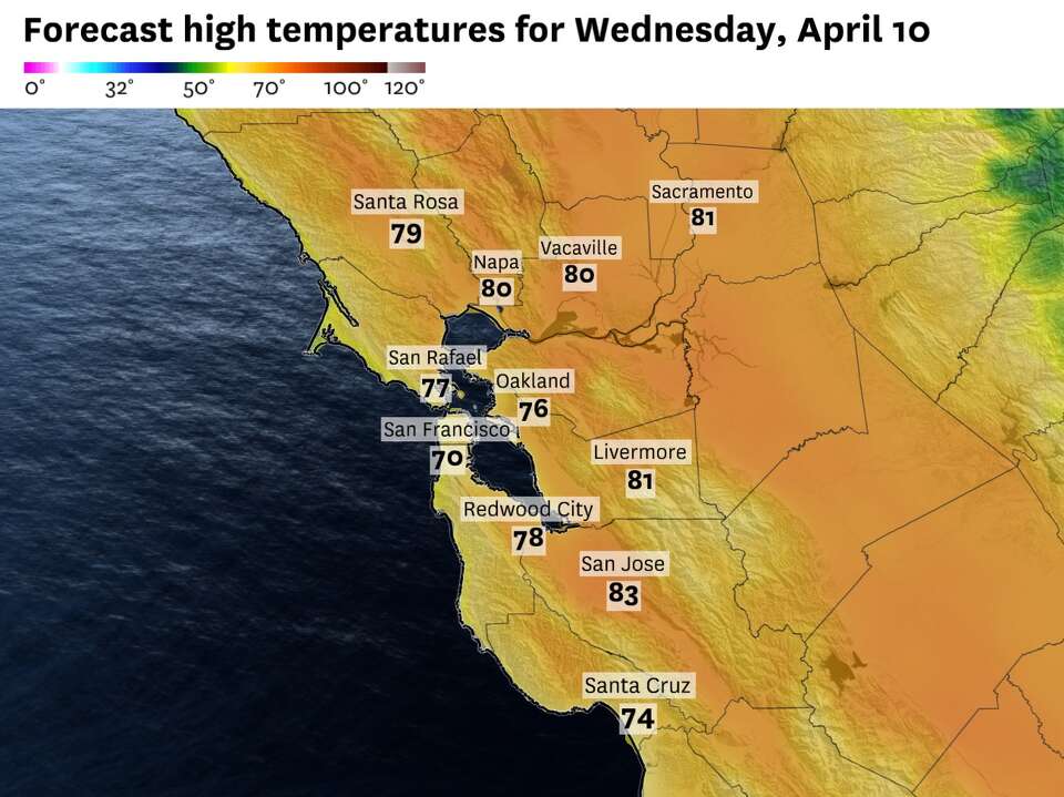 Bay Area gets the warmest day of 2024, 80 degrees in some areas