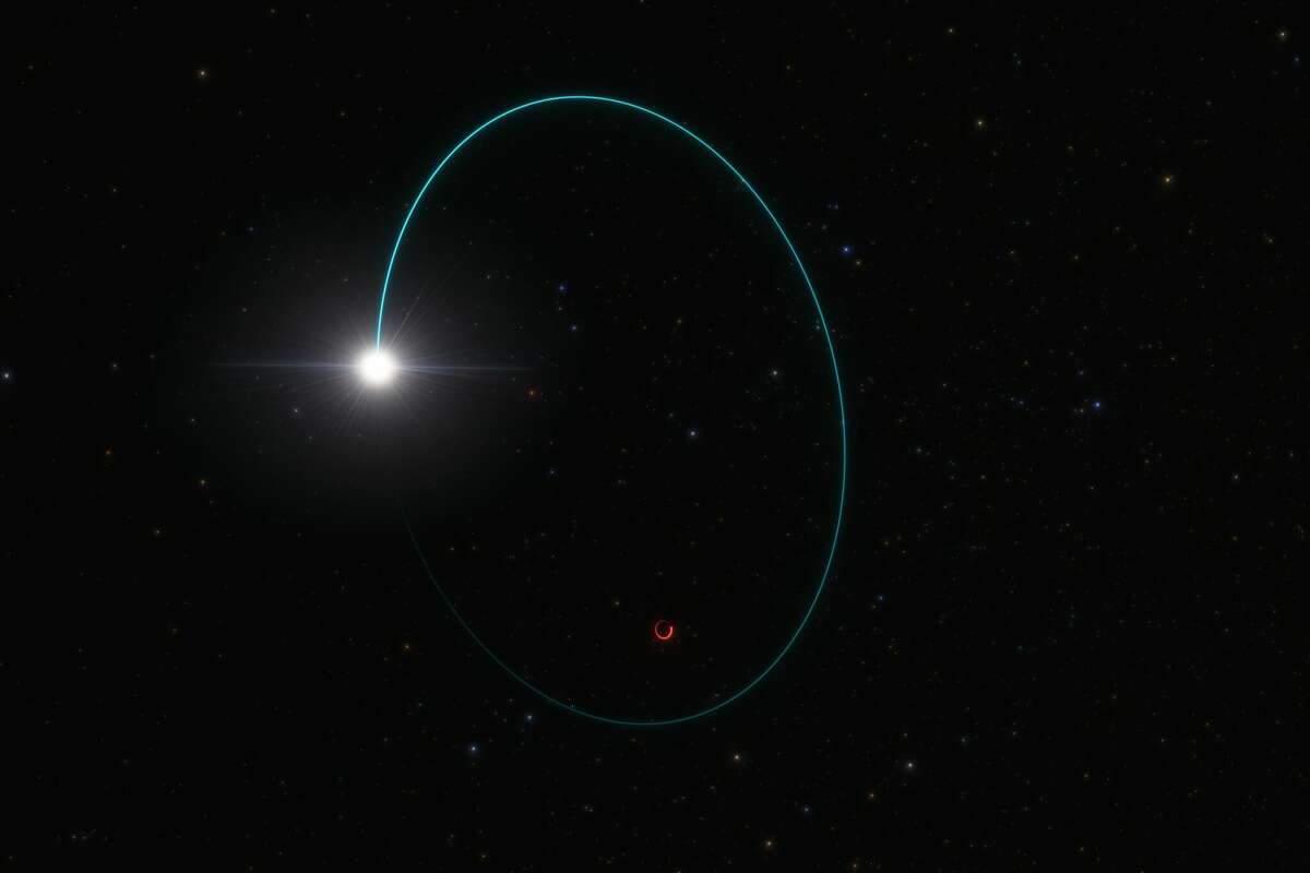 An artist's impression shows the orbits of both the star and the black hole, Gaia Bh3, around their common center of mass. This wobbling was measured over several years with the European Space Agency’s Gaia mission. Additional data from other telescopes, including ESO’s Very Large Telescope in Chile, confirmed that the mass of this black hole is 33 times that of our Sun. 