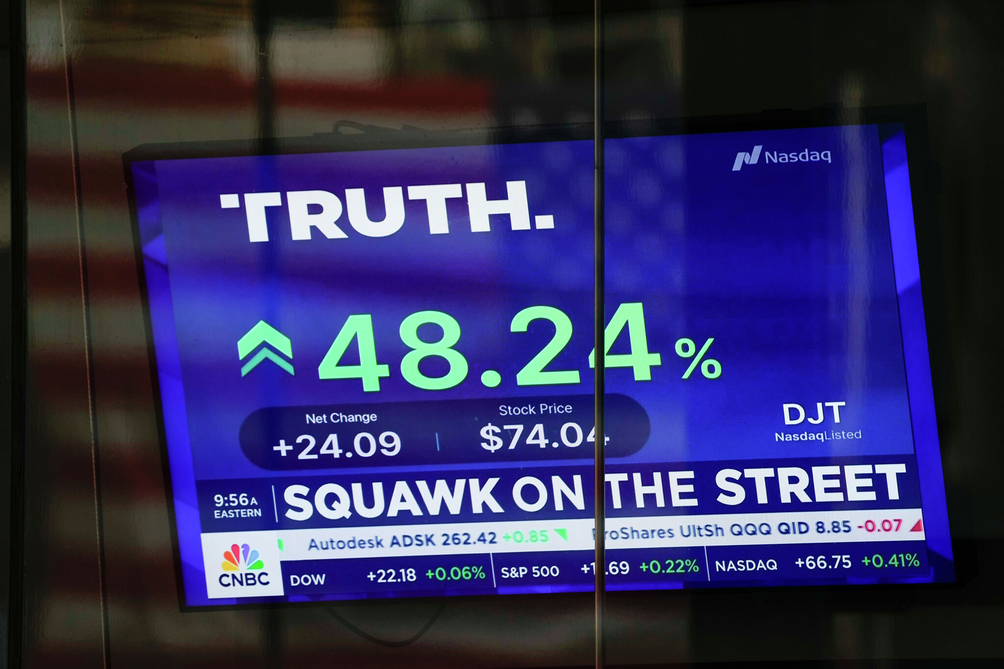 Trump Media, DJT the stock, a perfect example of meme stock crazy