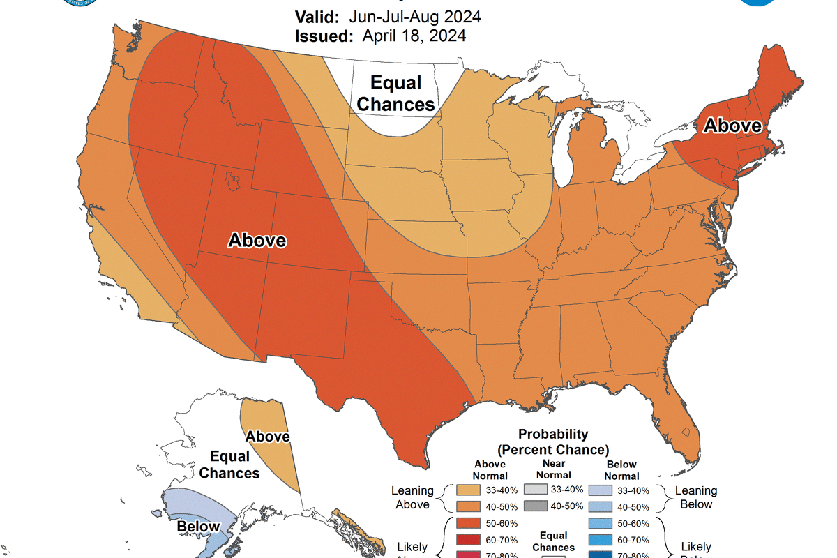 Texas is predicted to experience warmer than average temperatures from May through July this year, according to the NOAA. 