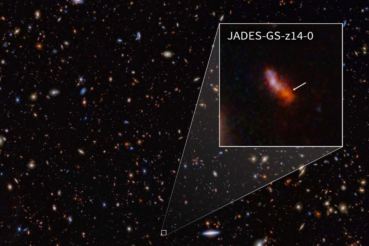 Discovered by the James Webb Space Telescope, the galaxy JADES-GS-z14-0 is the most distant and earliest galaxy ever spotted, existing just 300 million years. 