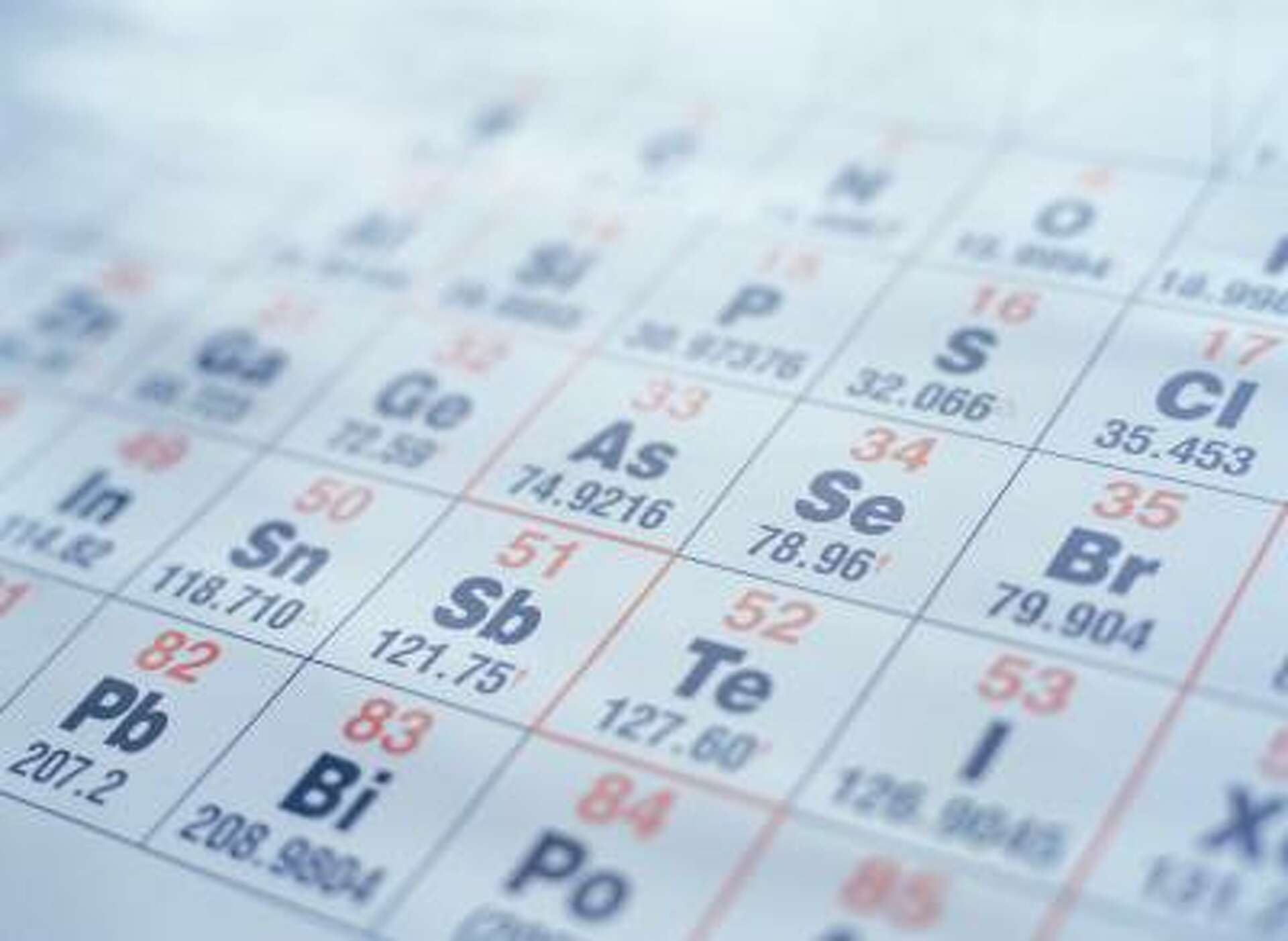 Which Halogen Has The Least Attraction For Electrons