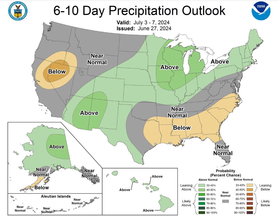 Weather in July in Michigan