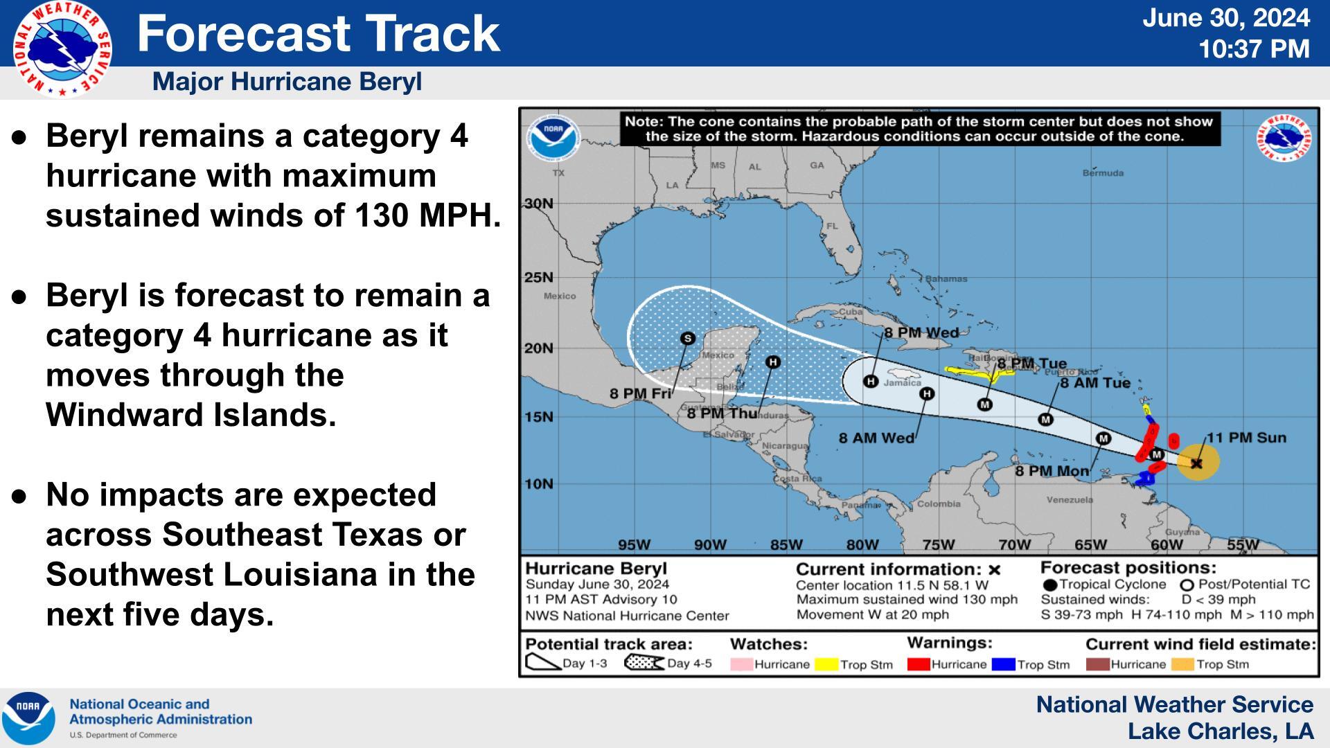 No impact expected for Southeast Texas from Hurricane Beryl