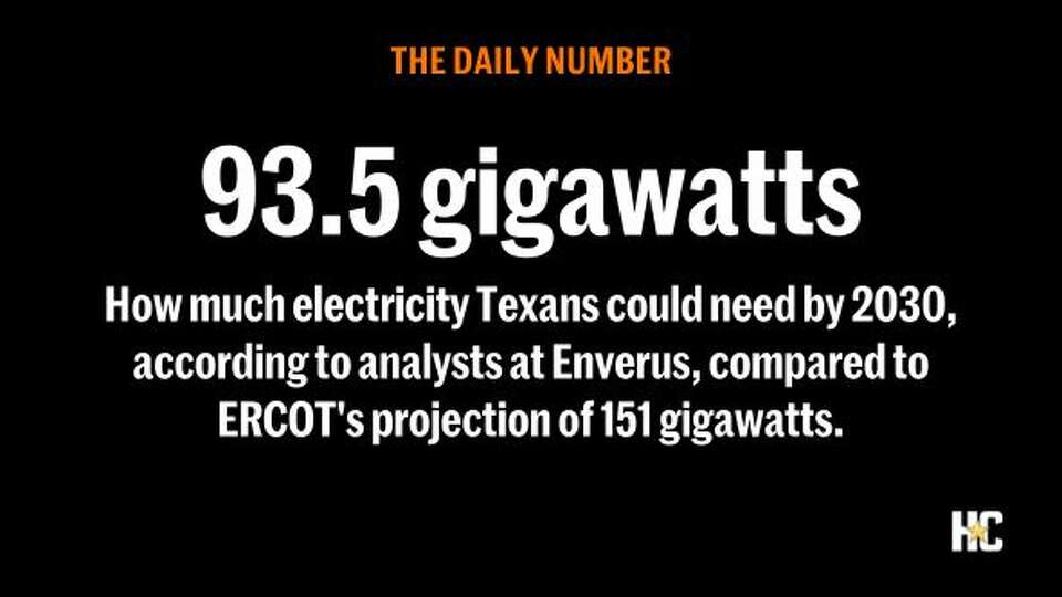 The amount per month electricity bills would have increased under a rate increase requested by CenterPoint, but the company withdrew its request last week after a wave of criticism.