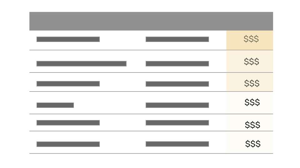 CenterPoint bankrolled the same Texas politicians who now criticize it, our data shows