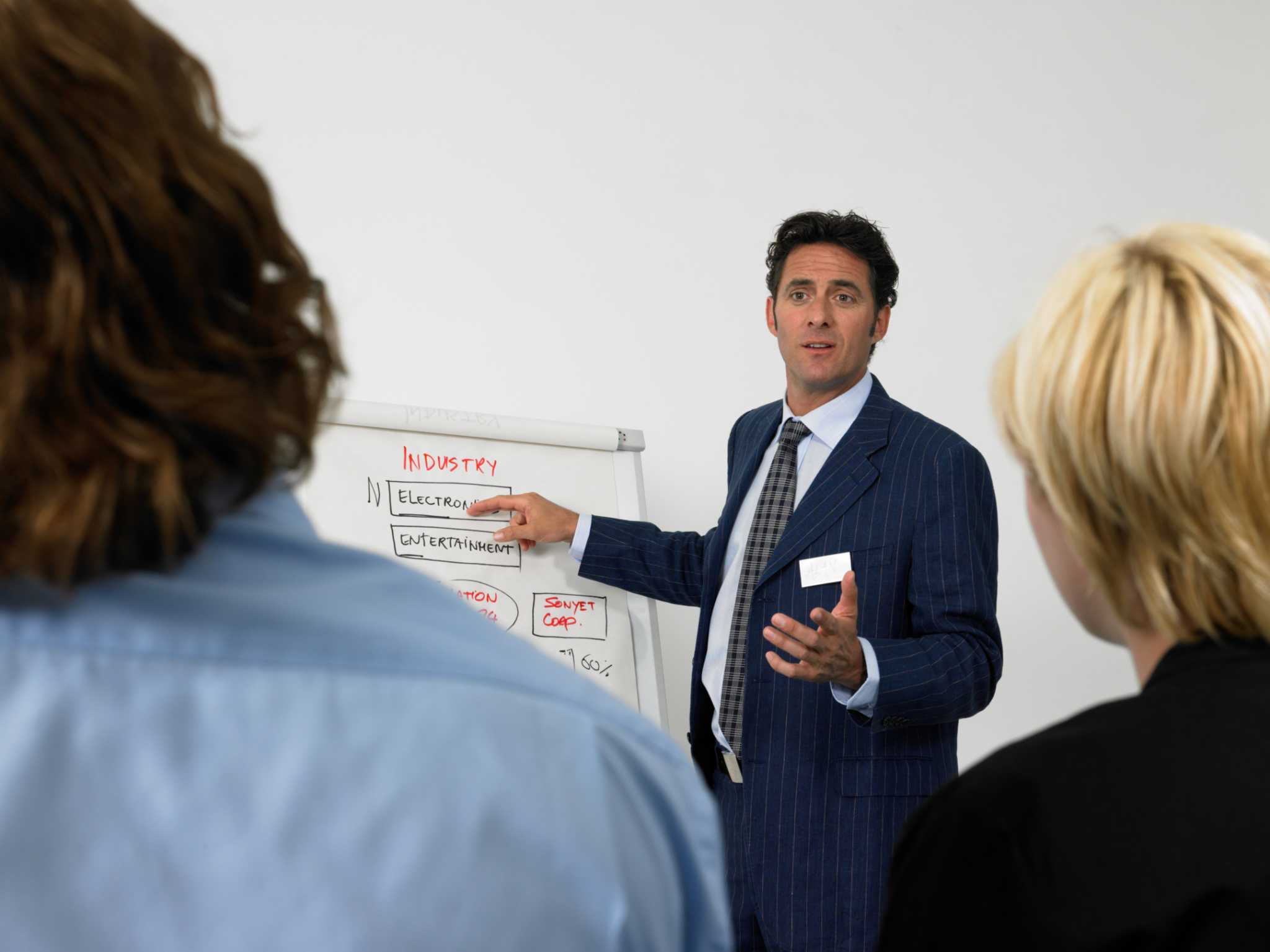 Ad Campaign Manager Requirements