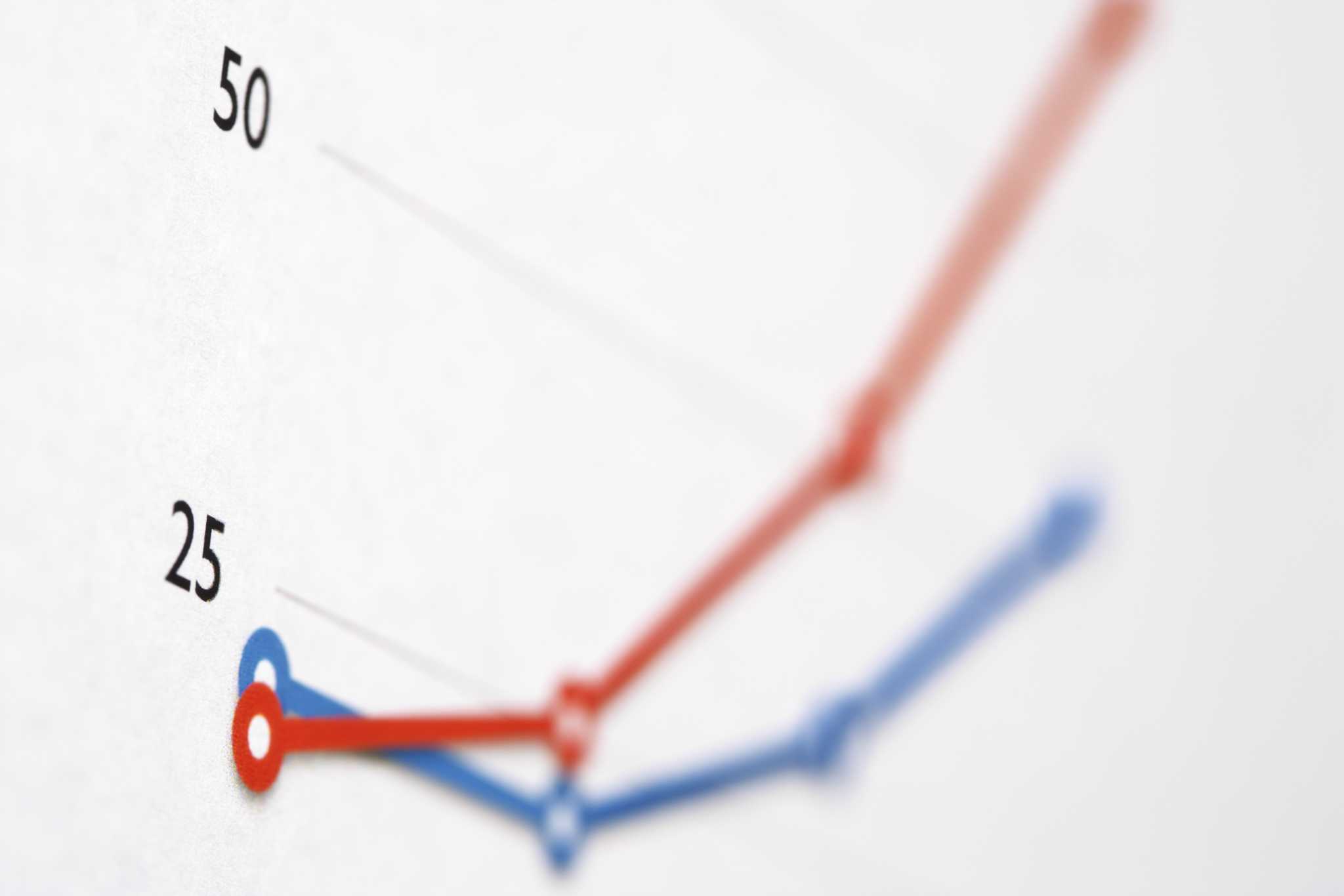 How to Plot Logistic Growth in Excel