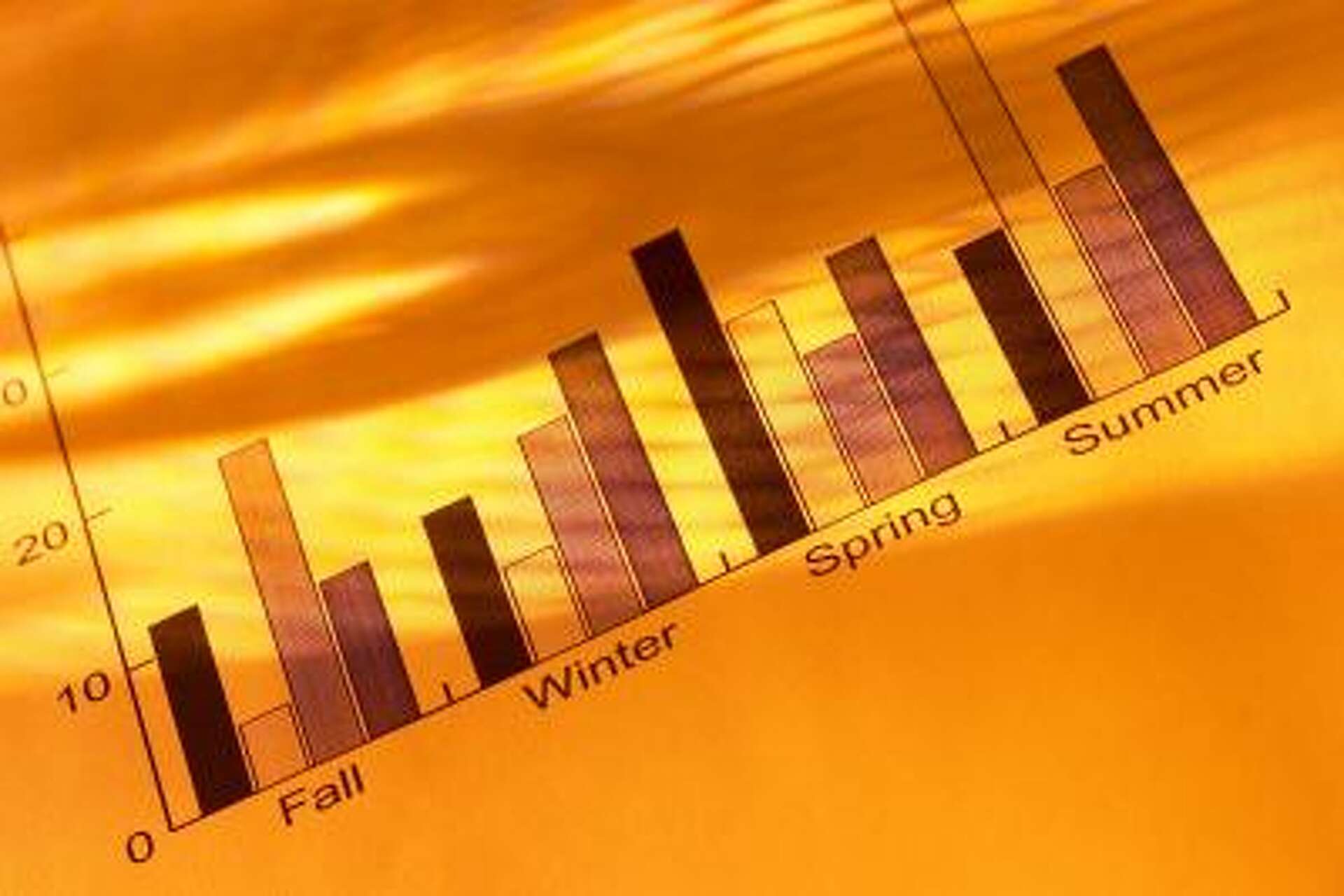 How To Create Graphs In Excel With Multiple Columns how-to-create-graphs-in-excel-with-multiple-columns