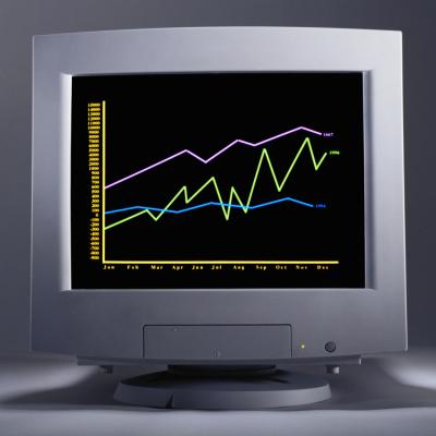 How Is Full Capacity Measured in a Company?