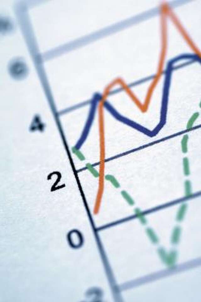 How to Put an Empty Line Graph in Word