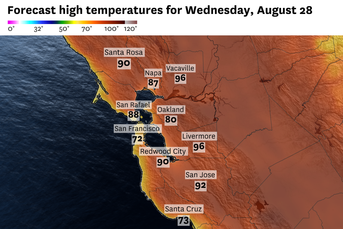 Short heatwave in San Francisco ends and gives way to foggier weather