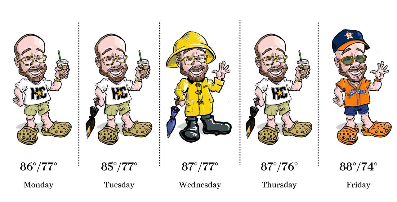 The 713 Weather Newsletter for 9-9-24.