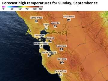 Bay Area weather: Summer heat returns with triple-digit temps