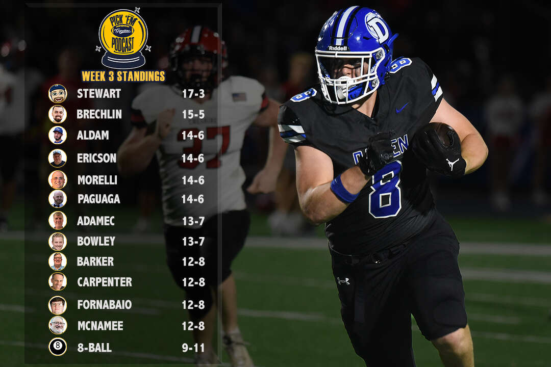 GameTimeCT High School Football Staff Pick’Em Podcast Week 3 picks