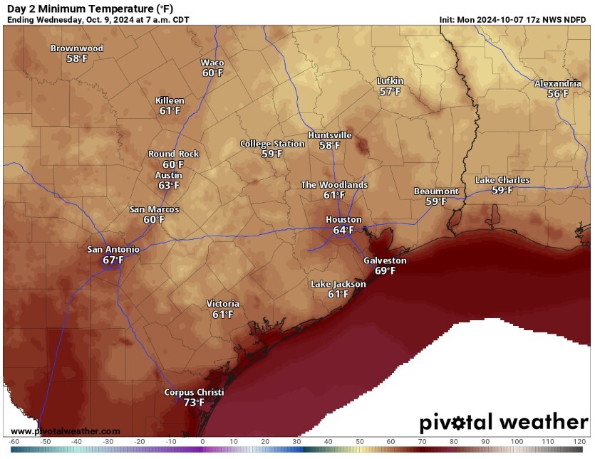 Cold front brings San Antonio drier air but not lower temps yet