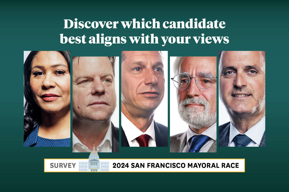 To help San Franciscans choose how to cast their votes, the Chronicle is launching Vote Compass, a free, award-winning interactive tool developed by political scientists that lets you compare your views on vital policy issues to the leading candidates for mayor, including incumbent Mayor London Breed, former appointed mayor Mark Farrell, Board of Supervisors President Aaron Peskin, Levi’s heir and non-profit leader Daniel Lurie, and District 11 Supervisor Ahsha Safaí.