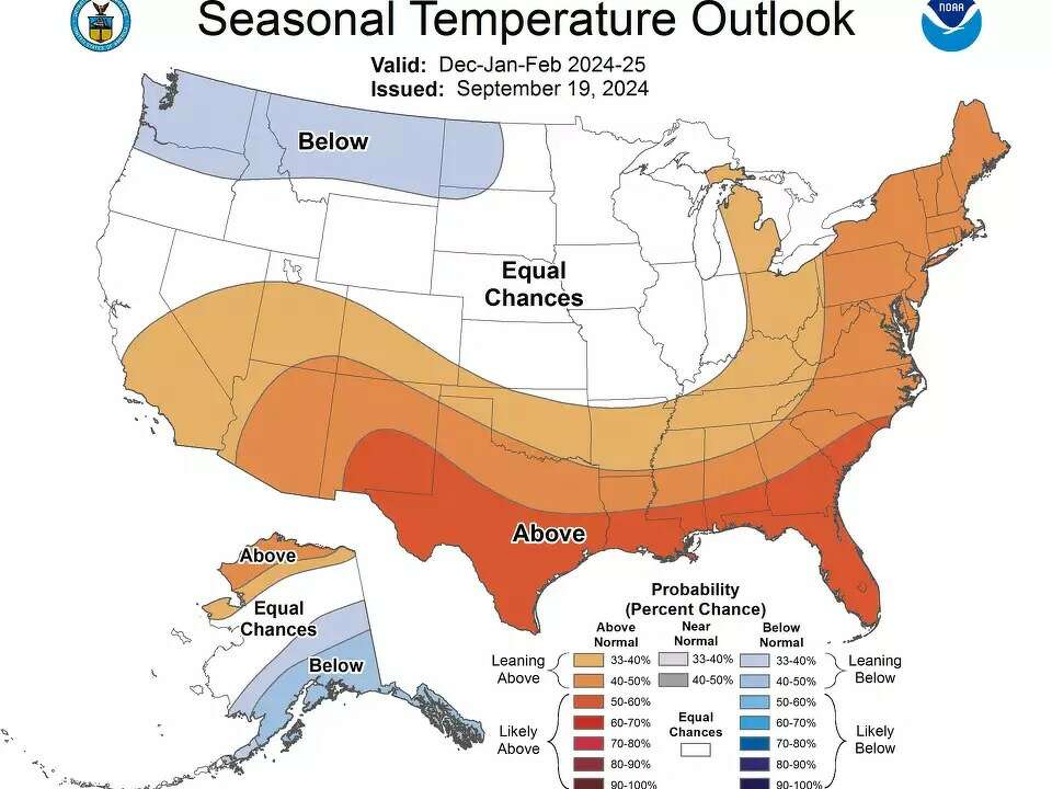 Winter 202425 forecasts varies La Niña impacts for Michigan