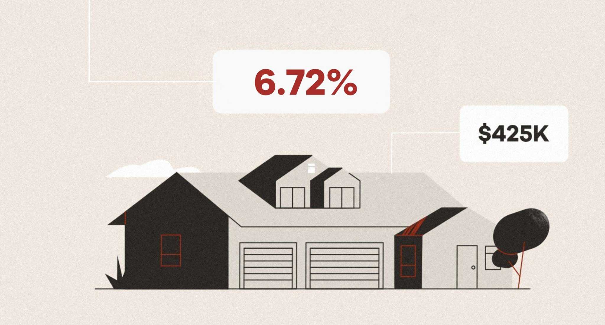 Mortgage Calculator Here's How Much You Need To Buy a 424,950 Home at