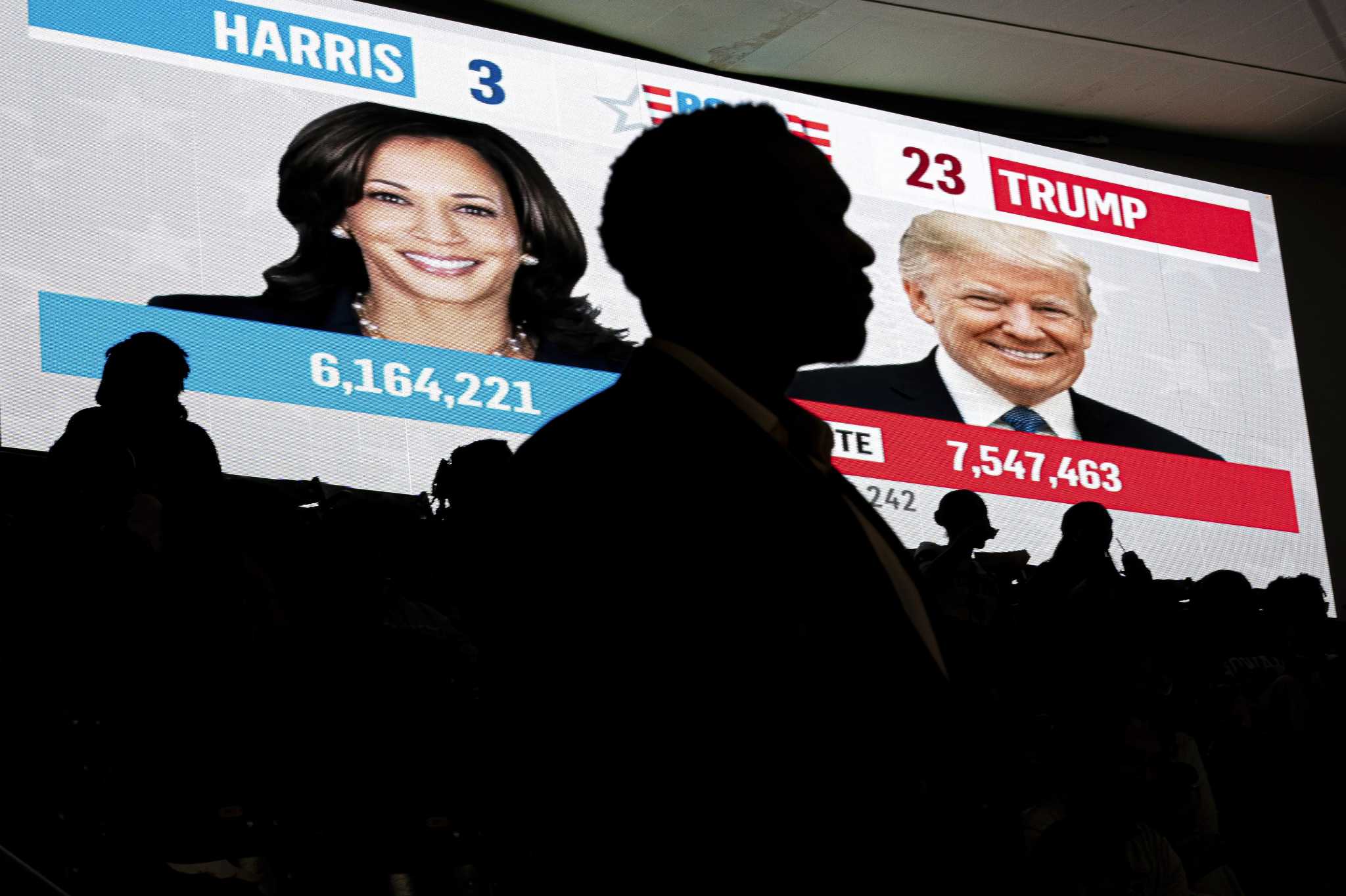 Has Kamala Harris conceded the 2024 election? Here's what to know.