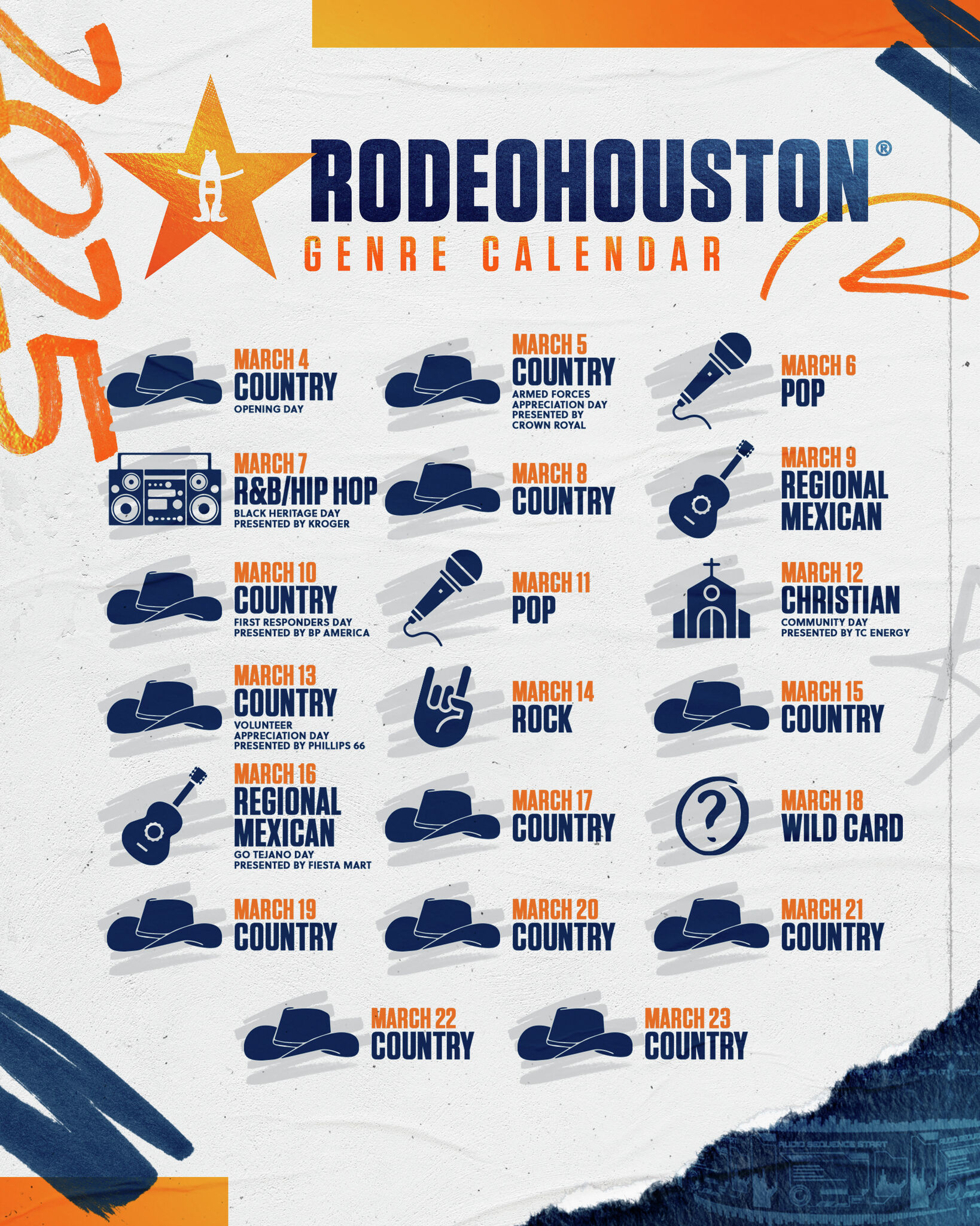 Houston Rodeo releases genre calendar for 2025 lineup