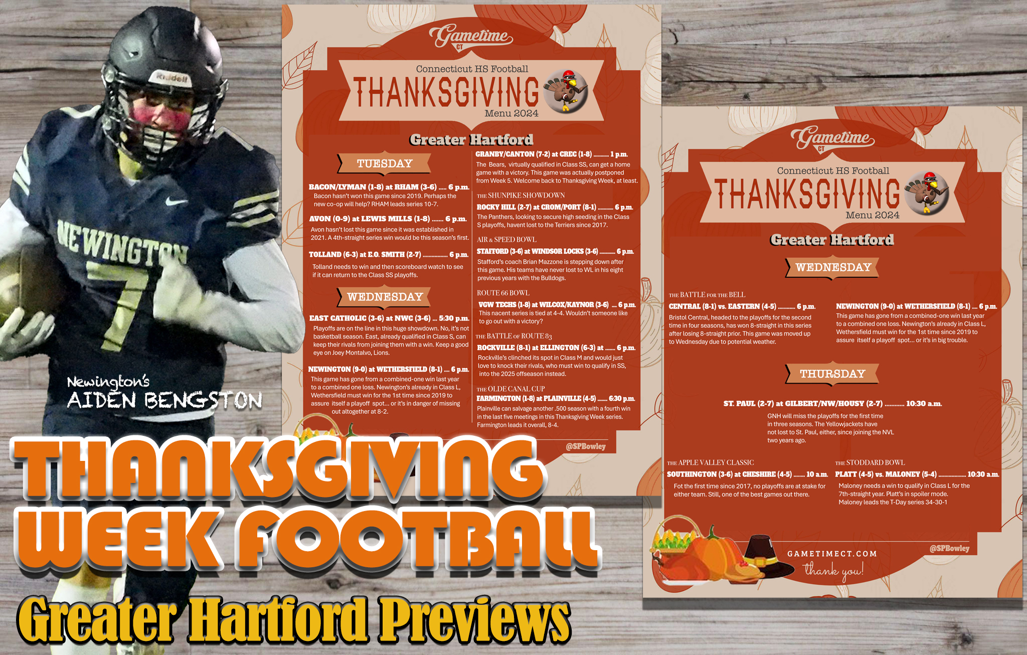 Hartford County high school football Thanksgiving games a quick guide