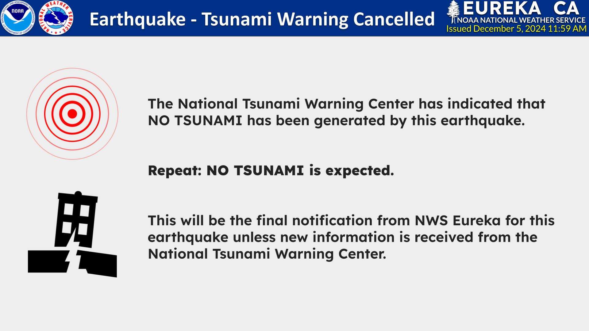 Ca tsunami cancelled