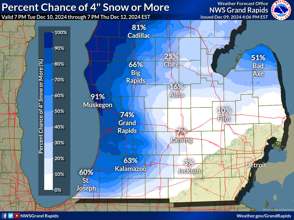 Several inches of snow possible in West Michigan starting Tuesday