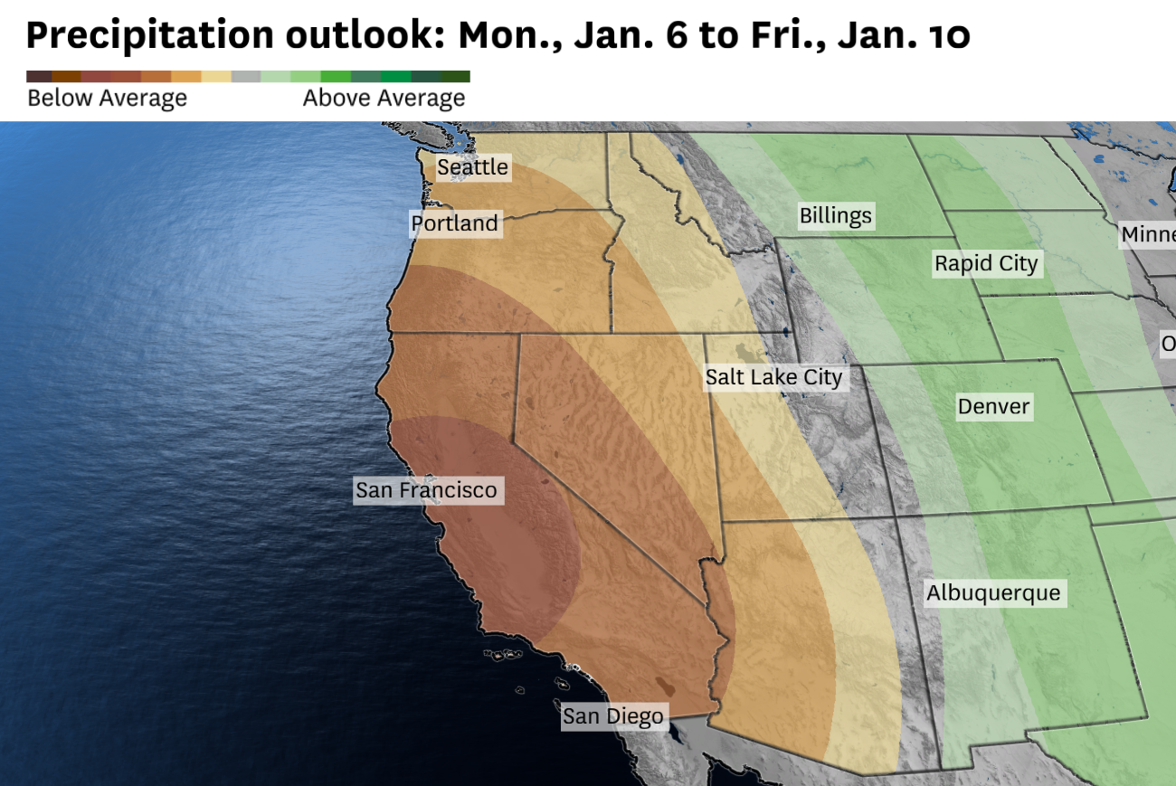 Weather California in January Essentials