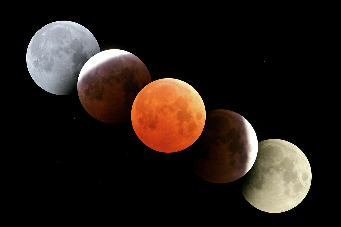 Lunar calendar 2025 Full moon and new moon dates, times and more