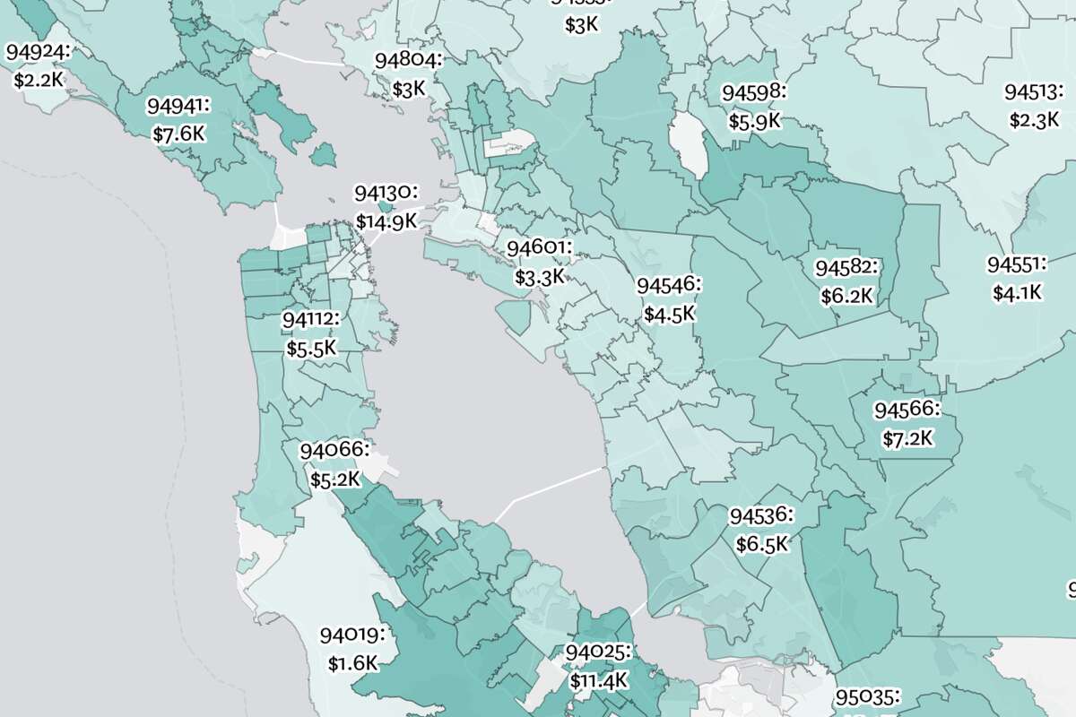 prop 13 tool share image