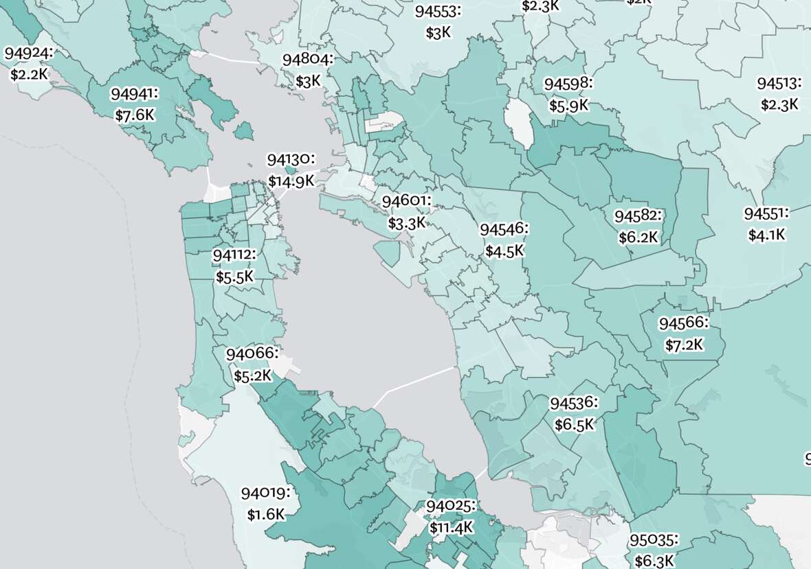 prop 13 tool share image