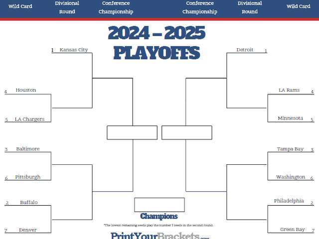 Here's a printable NFL playoff bracket ahead of Super Bowl LIX