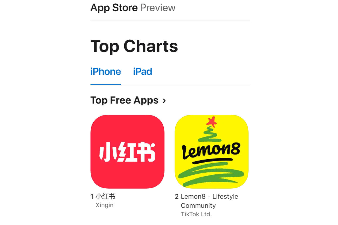 RedNote, Lemon8 rise to top of App Stores ahead of TikTok ban