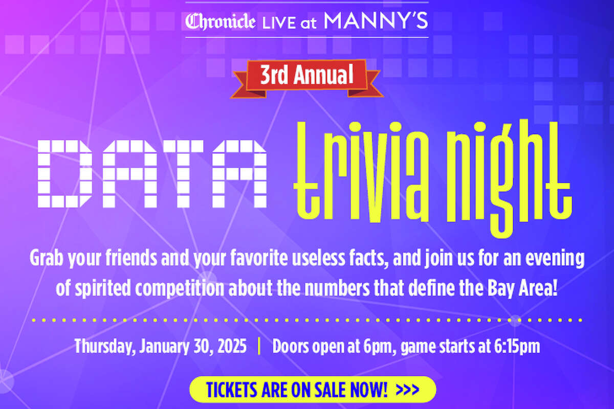 The Chronicle’s Data Trivia Night returns January 30, 2025. 