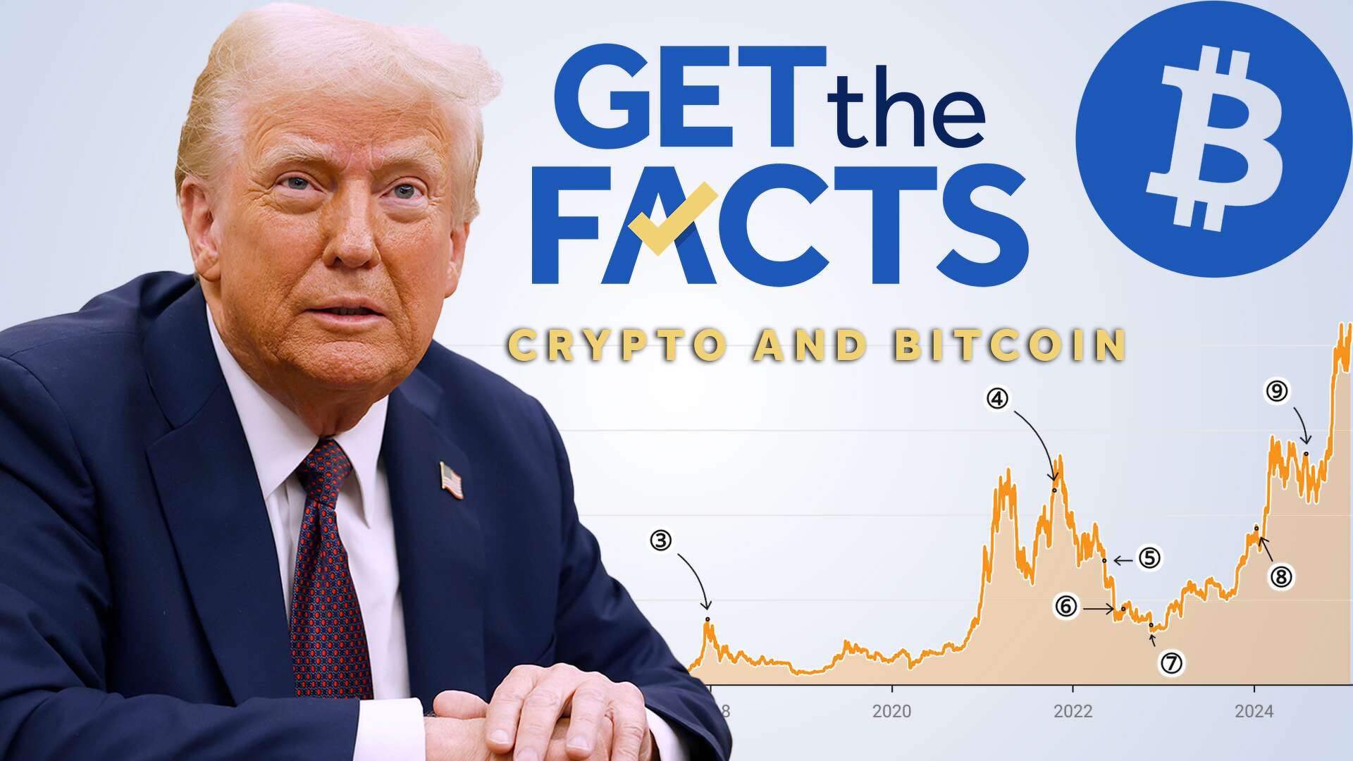 Thinking of investing in crypto? Expert weighs in on potential benefits,  risks