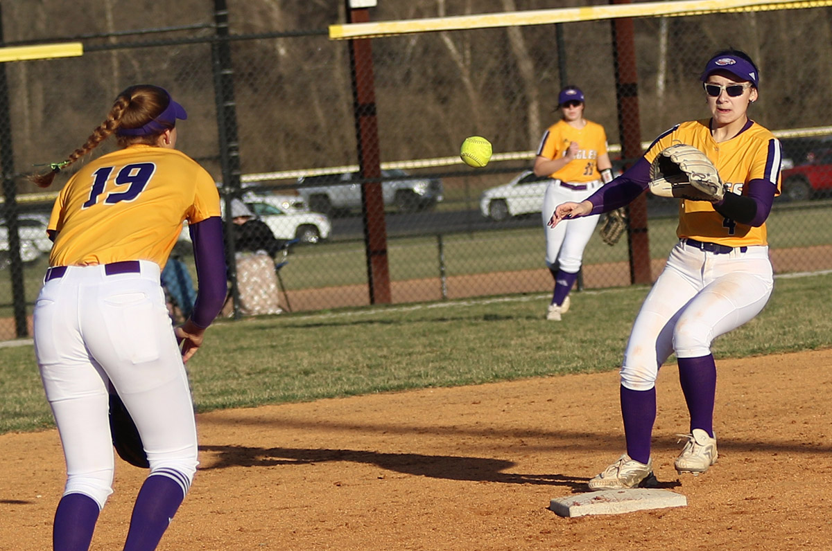Friday's High School Softball Scores