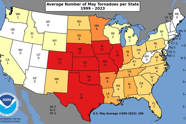 Texas lags in 2026 tornado counts, but here's why that could change