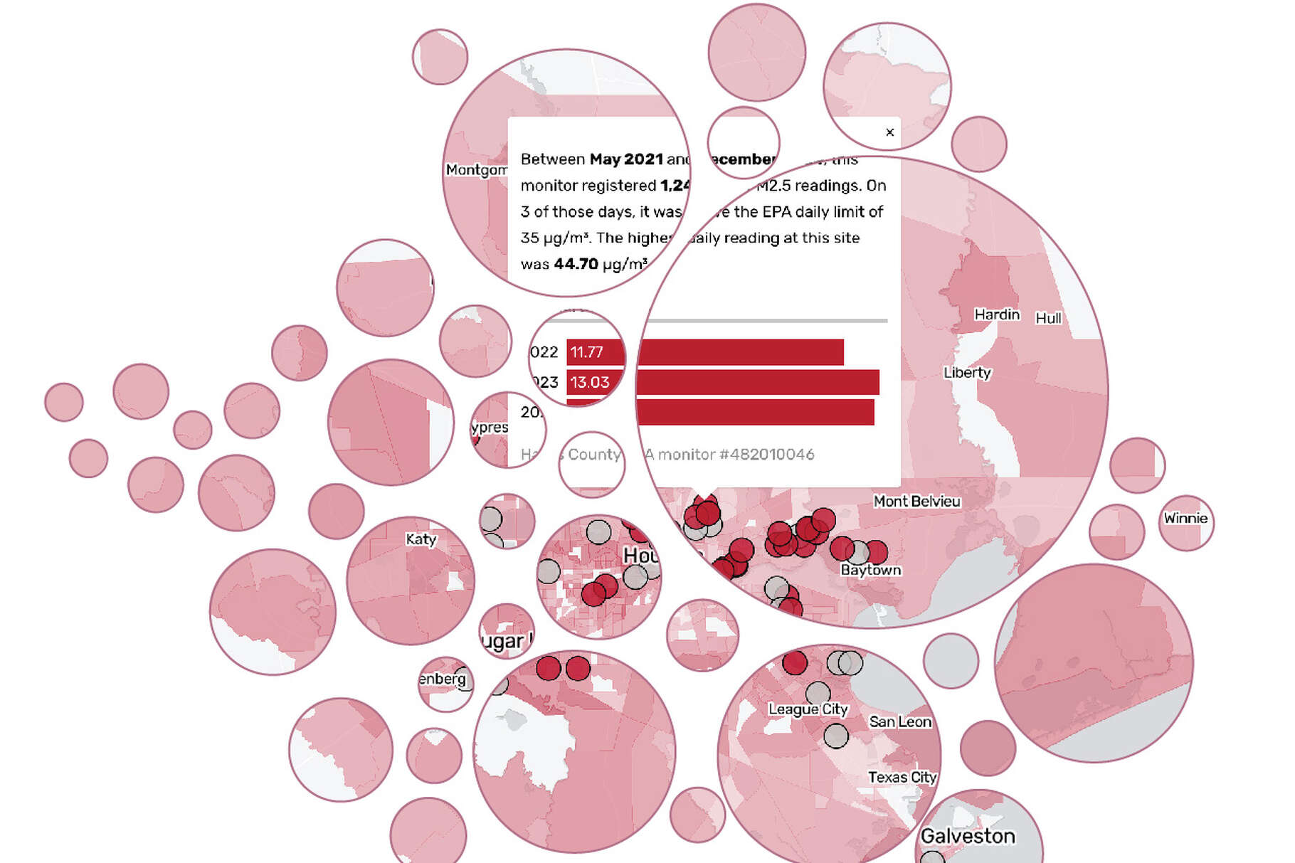 Explore annual average air quality across the Houston metro area.