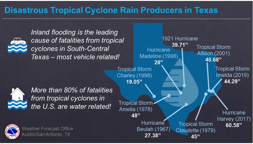 Inland Texas regions face high risk of hurricane flooding, too