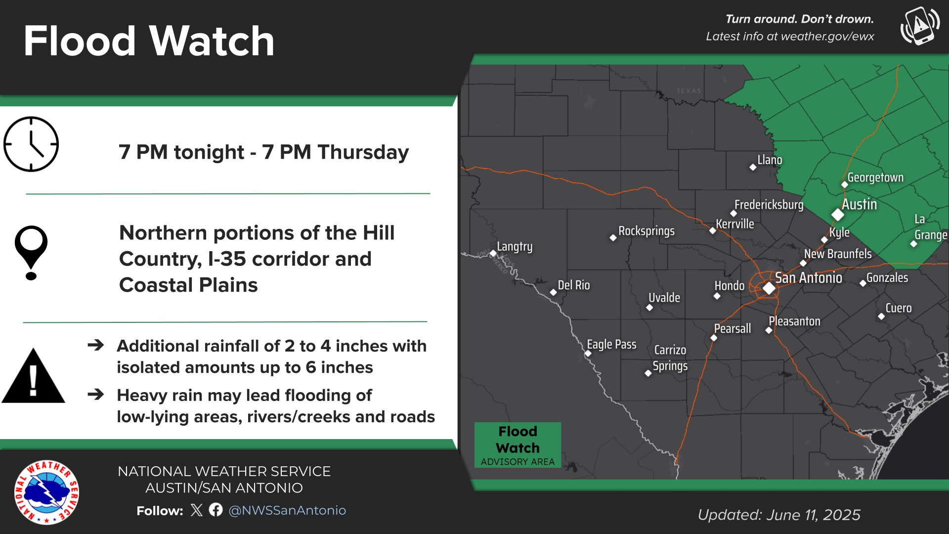 Austin weather: Flood watch issued until Thursday evening