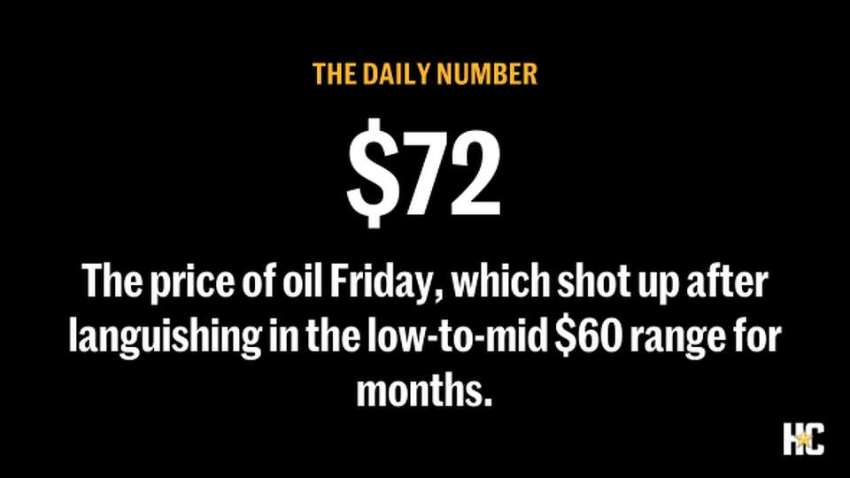 The price of oil Friday, which shot up after languishing in the low-to-mid $60 range for months.