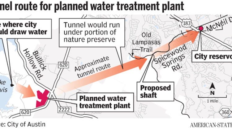 New fight over plans for Austin water treatment plant