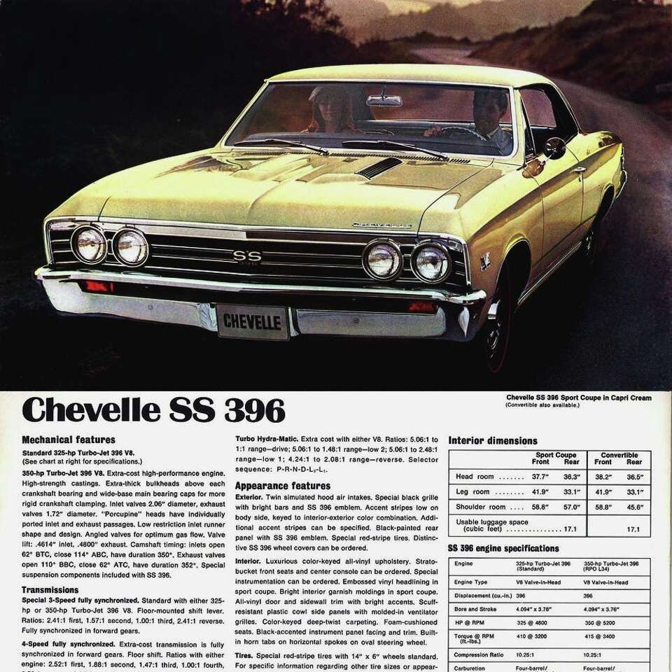 その他 a.396 1969 CHEVROLET CHEVELLE SS 396 - Vehicle | Barrett-Jackson Auction