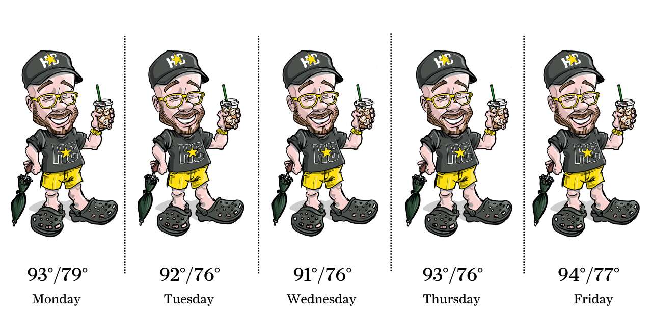 Fit Check, June 23-27, 2025