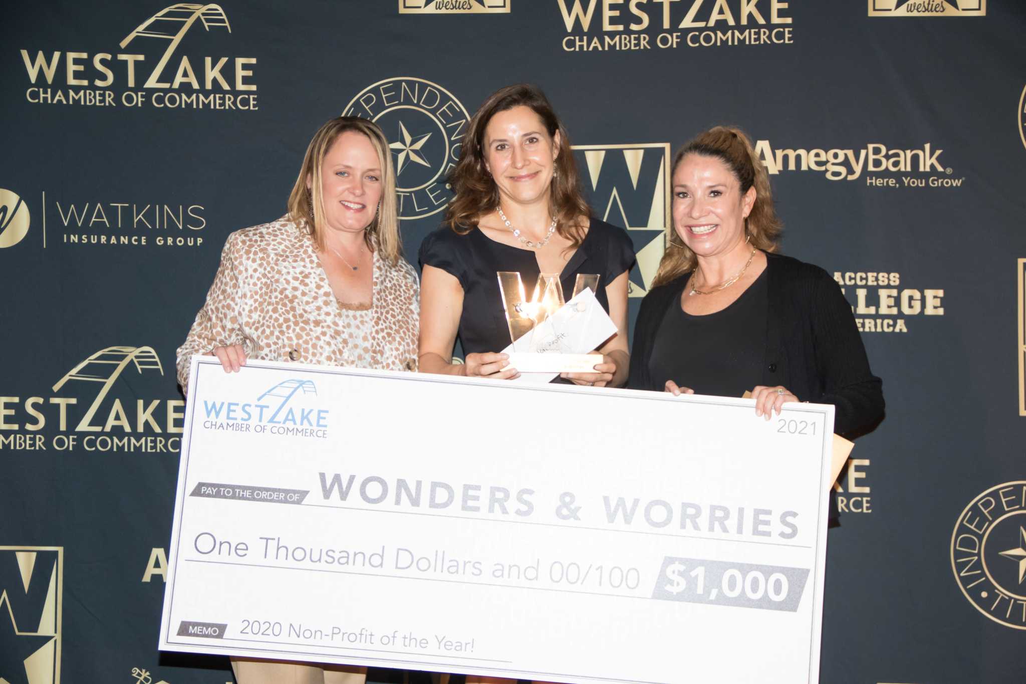 voting-is-open-to-pick-the-2021-westies-award-winners